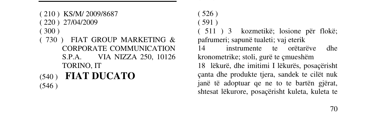 Zëri i markës FIAT DUCATO në buletin