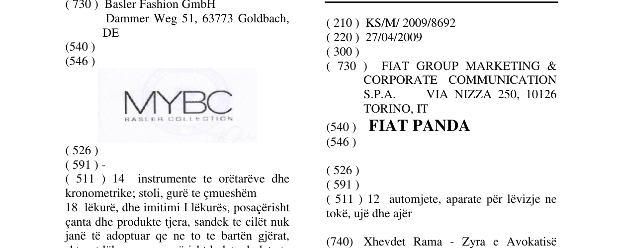 Zëri i markës FIAT PANDA në buletin