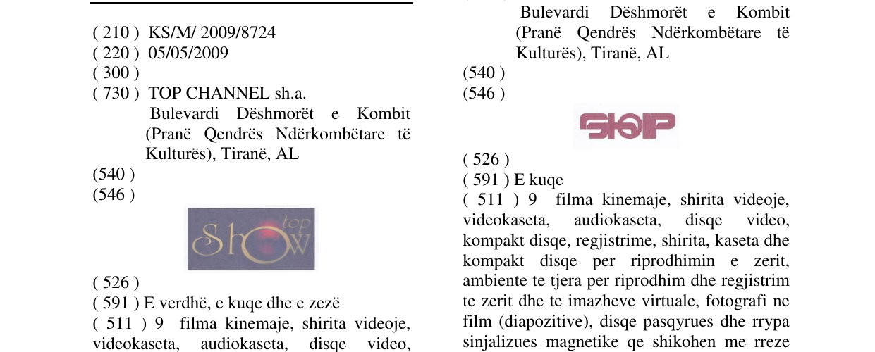 Zëri i markës top show në buletin