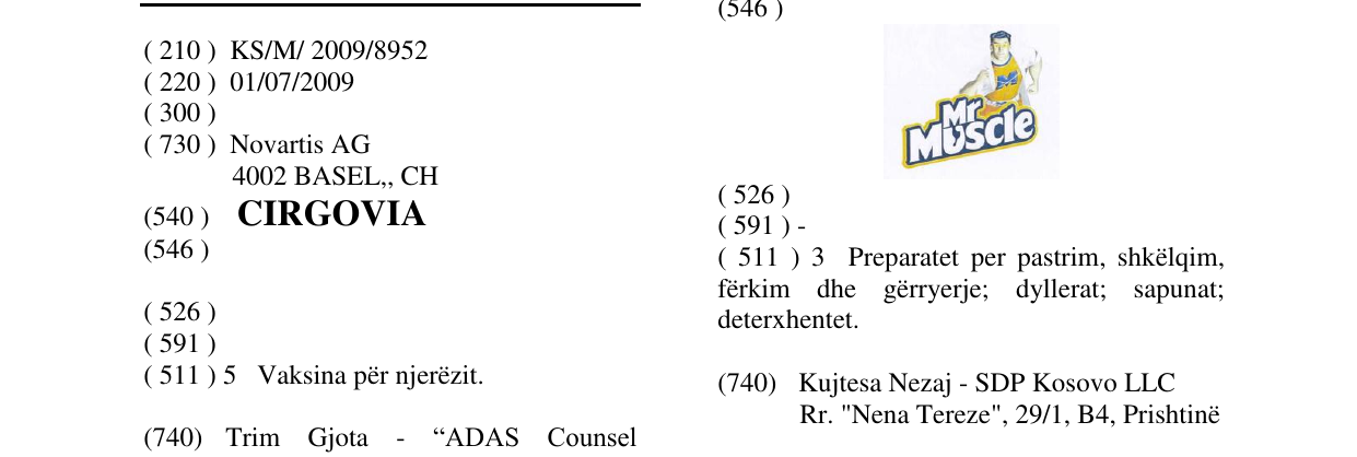 Zëri i markës CIRGOVIA në buletin