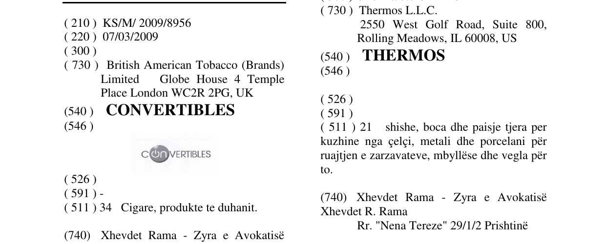 Zëri i markës CONVERTIBLES në buletin