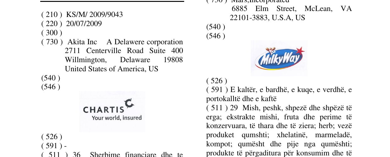 Zëri i markës CHARTIS Your world, insured në buletin