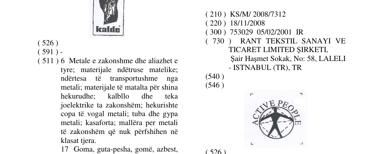 Zëri i markës ACTIVE PEOPLE në buletin