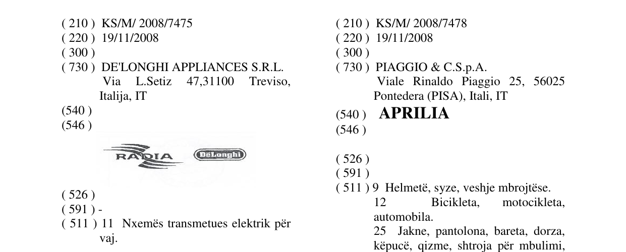 Zëri i markës APRILIA në buletin