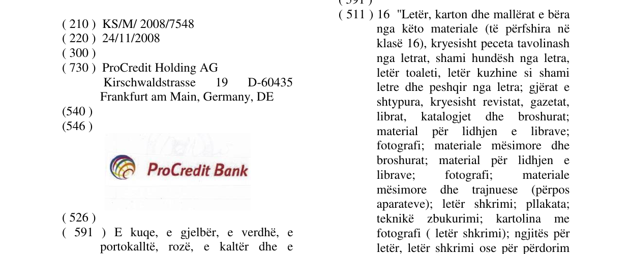 Zëri i markës PROCREDIT BANK në buletin
