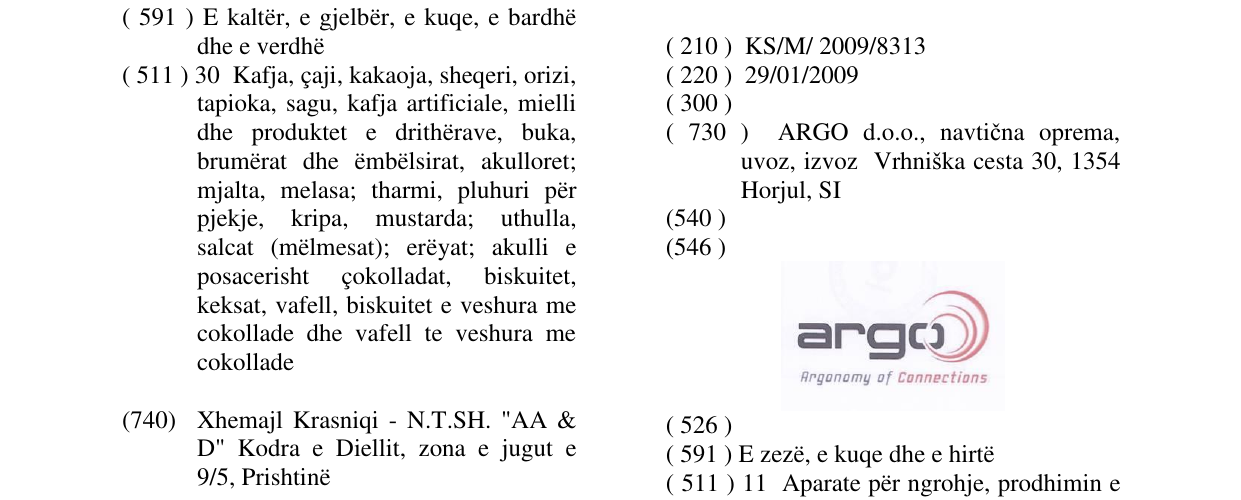 Zëri i markës argo Argonomy Connections në buletin