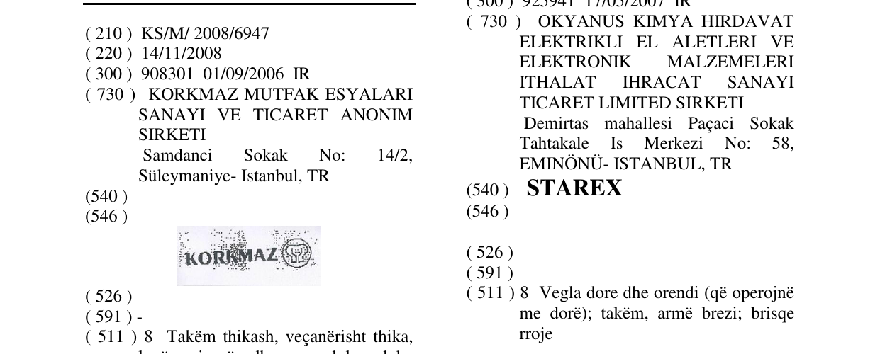 Zëri i markës KORKMAZ në buletin