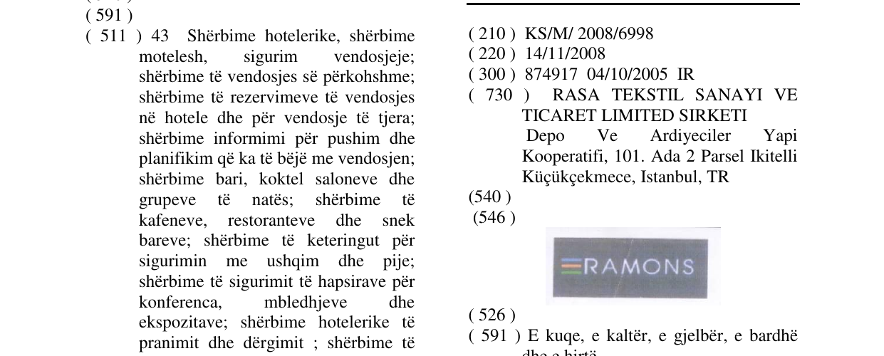 Zëri i markës RAMONS në buletin
