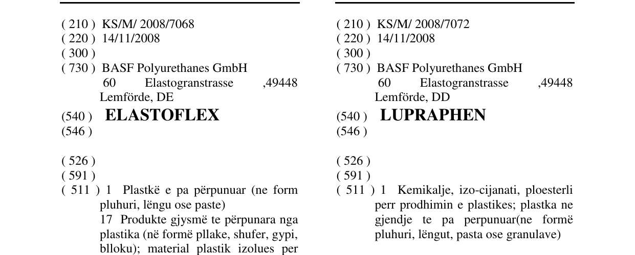 Zëri i markës LUPRAPHEN në buletin
