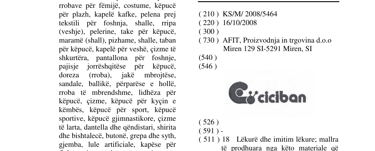 Zëri i markës CICIBAN në buletin