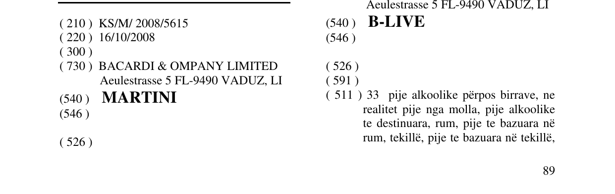 Zëri i markës MARTINI në buletin