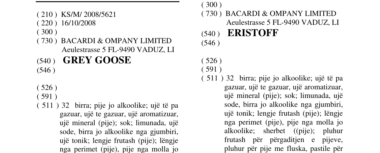 Zëri i markës GREY GOOSE në buletin