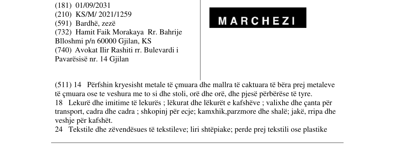 Zëri i markës Markë figurative në buletin