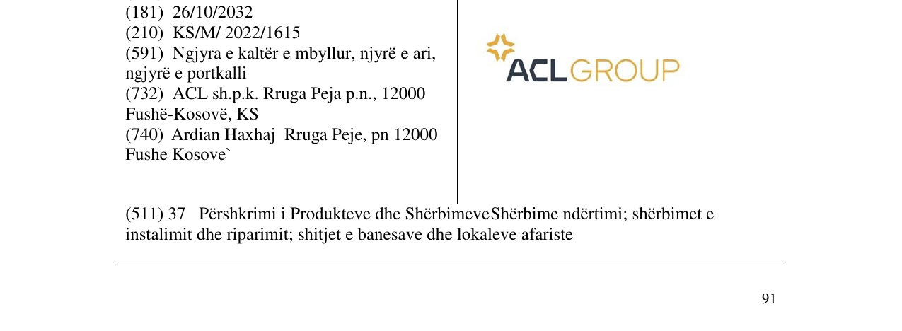 Zëri i markës ACL GROUP në buletin