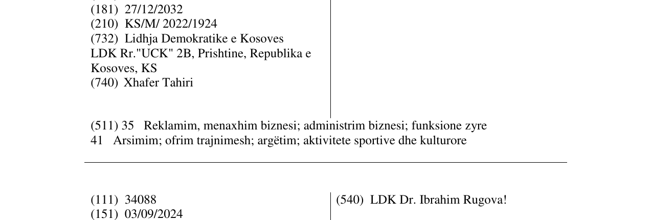 Zëri i markës LDK në buletin