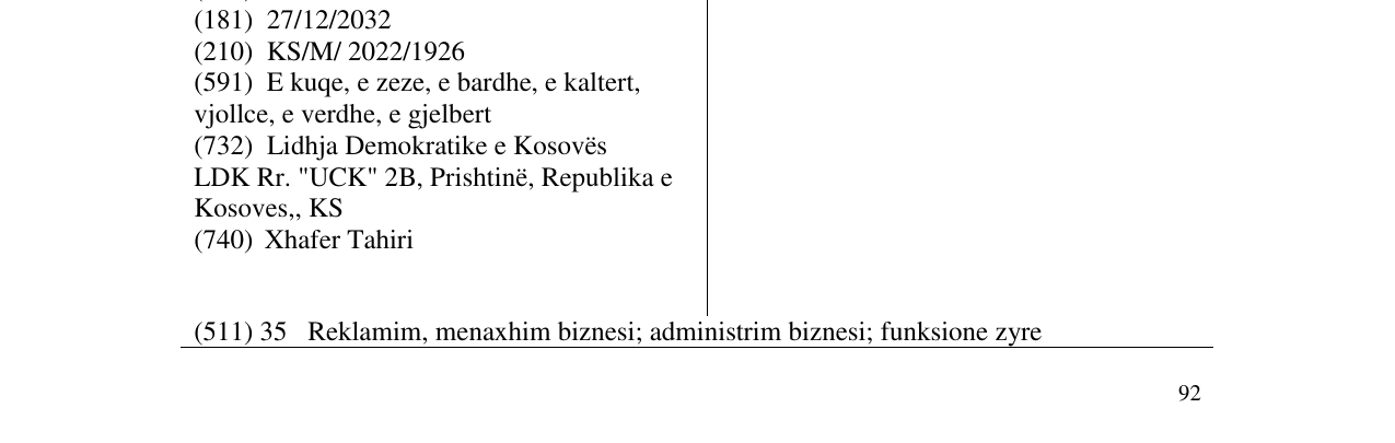 Zëri i markës LDK portal në buletin