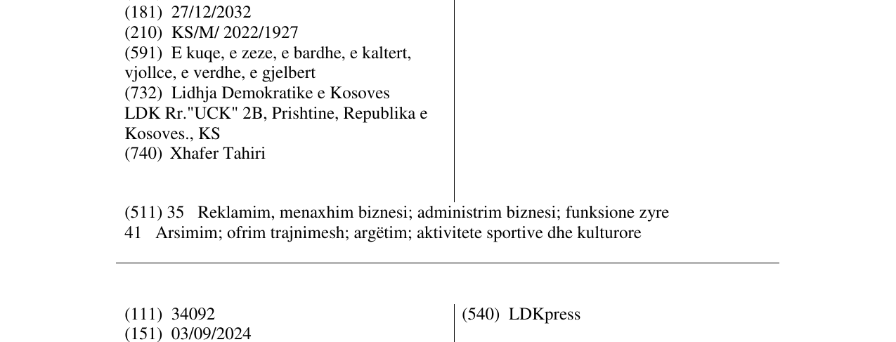 Zëri i markës LDK Dardane! në buletin