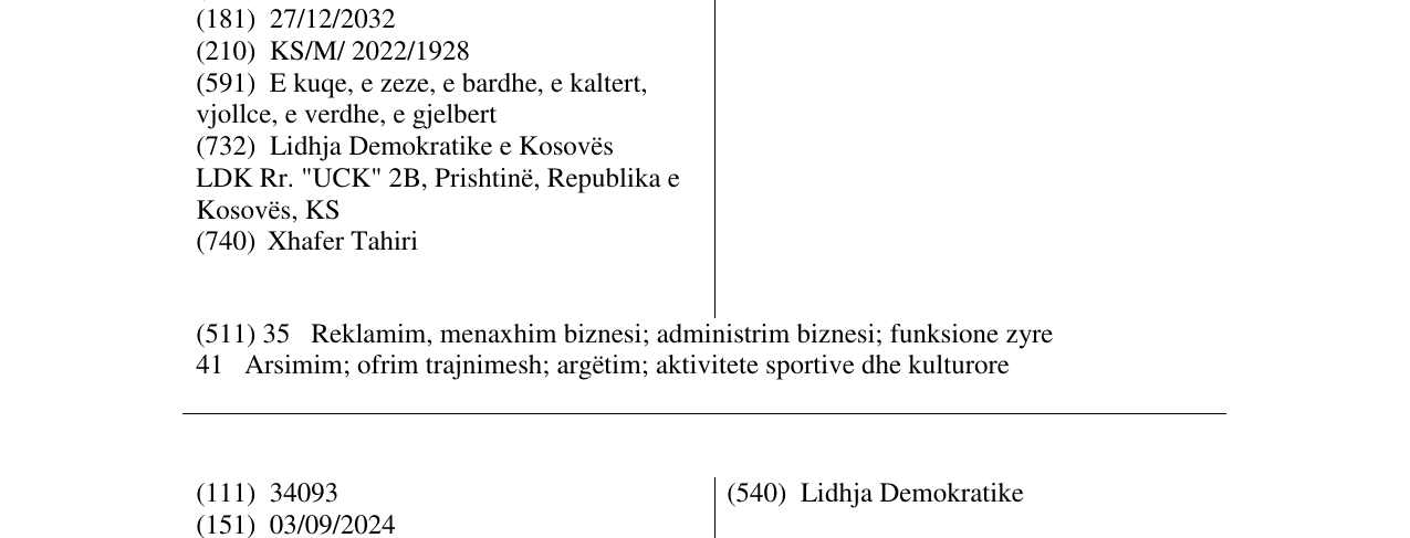 Zëri i markës LDKpress në buletin