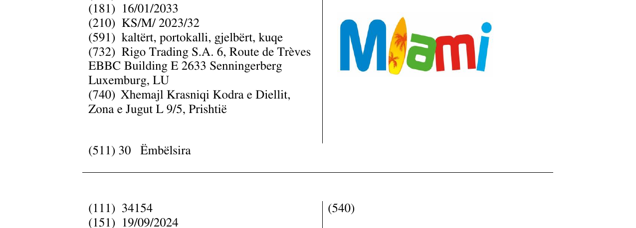Zëri i markës Miami në buletin
