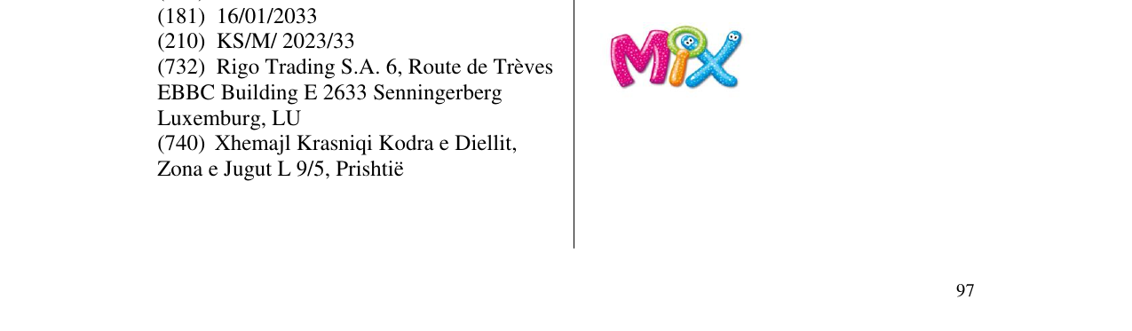 Zëri i markës mix në buletin