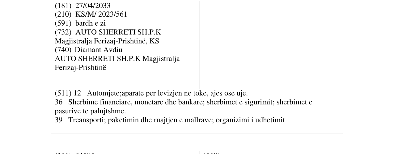 Zëri i markës SHERRETI GROUP në buletin