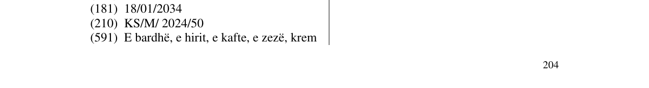 Der Eintrag der Marke CHEF NAPOLI im Bulletin