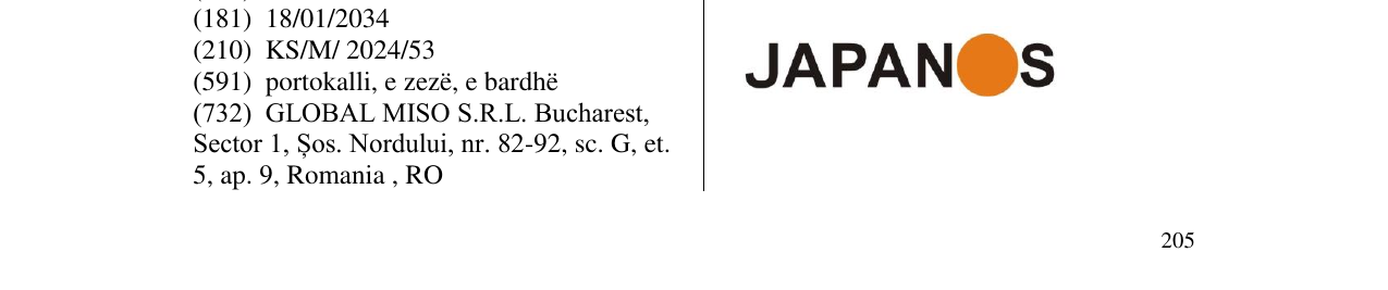 Zëri i markës JAPANOS në buletin