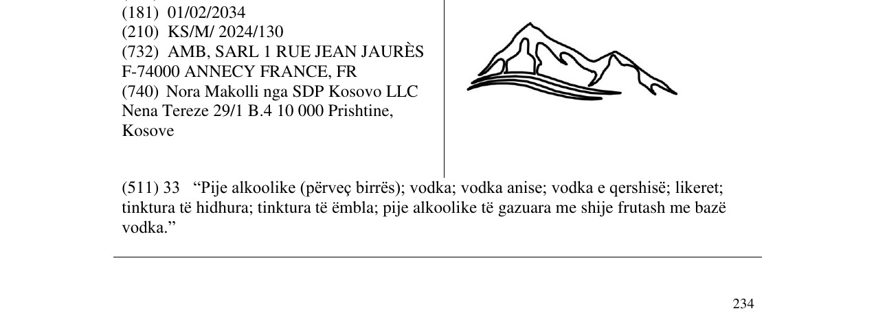 Zëri i markës MONTANA në buletin