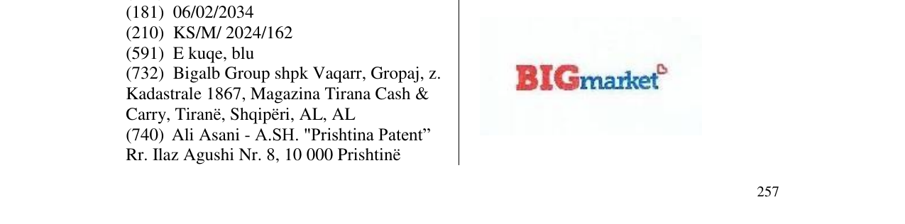 Zëri i markës BIGmarket në buletin