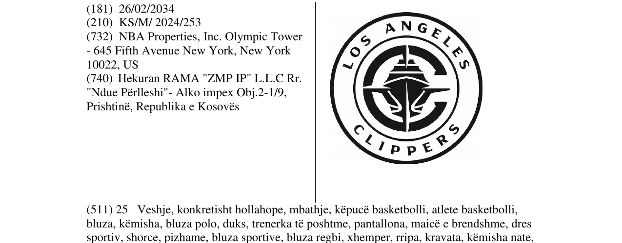 Zëri i markës LOS ANGELES CLIPPERS në buletin