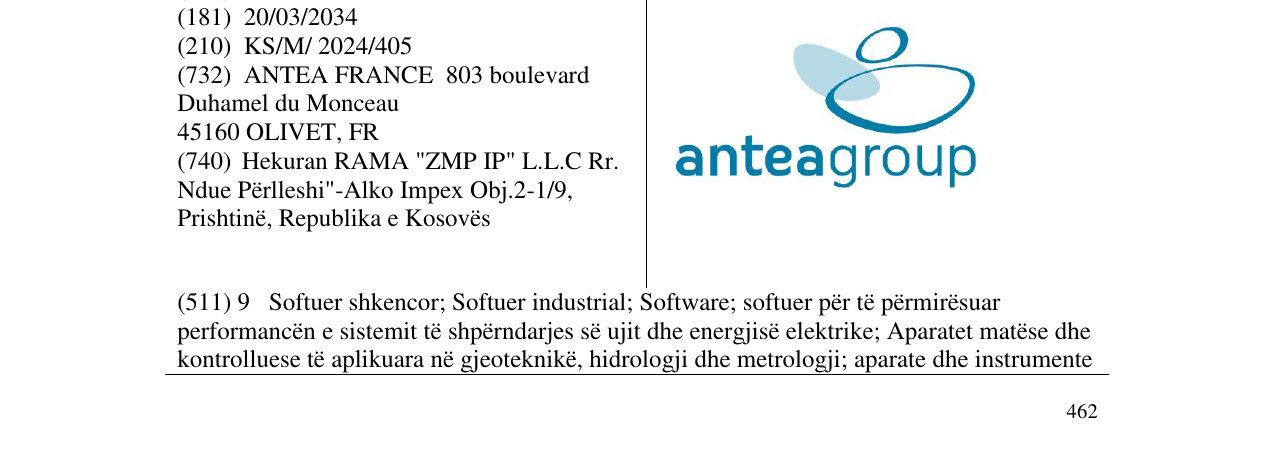 Zëri i markës antea group në buletin