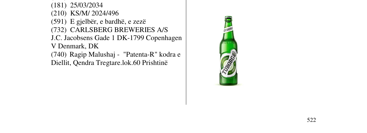 Zëri i markës TUBORG në buletin