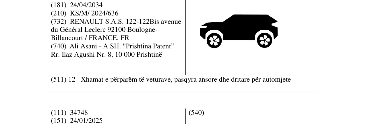 Zëri i markës visuel petit Duster në buletin