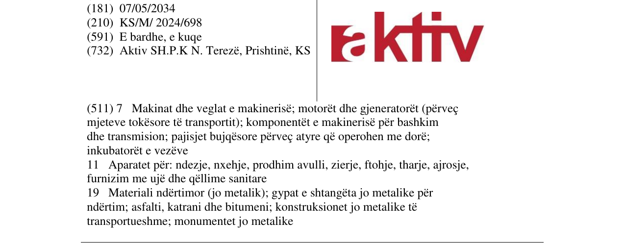 Zëri i markës aktiv në buletin