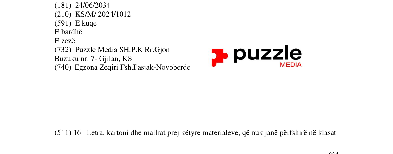 Zëri i markës puzzle media në buletin