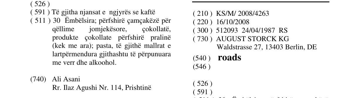 Zëri i markës roads në buletin