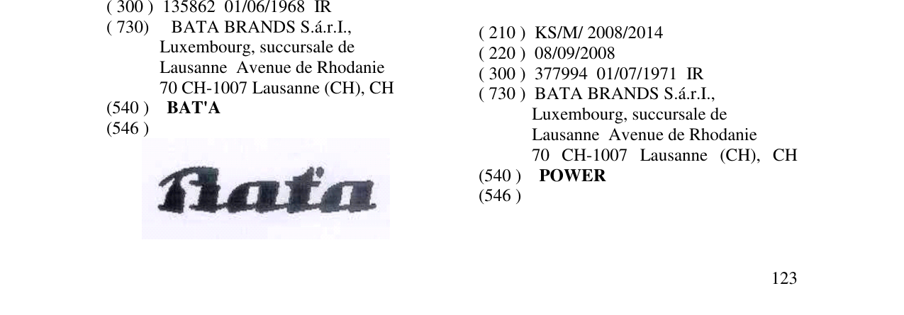 Zëri i markës POWER në buletin