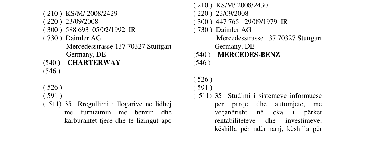 Der Eintrag der Marke CHARTERWAY im Bulletin