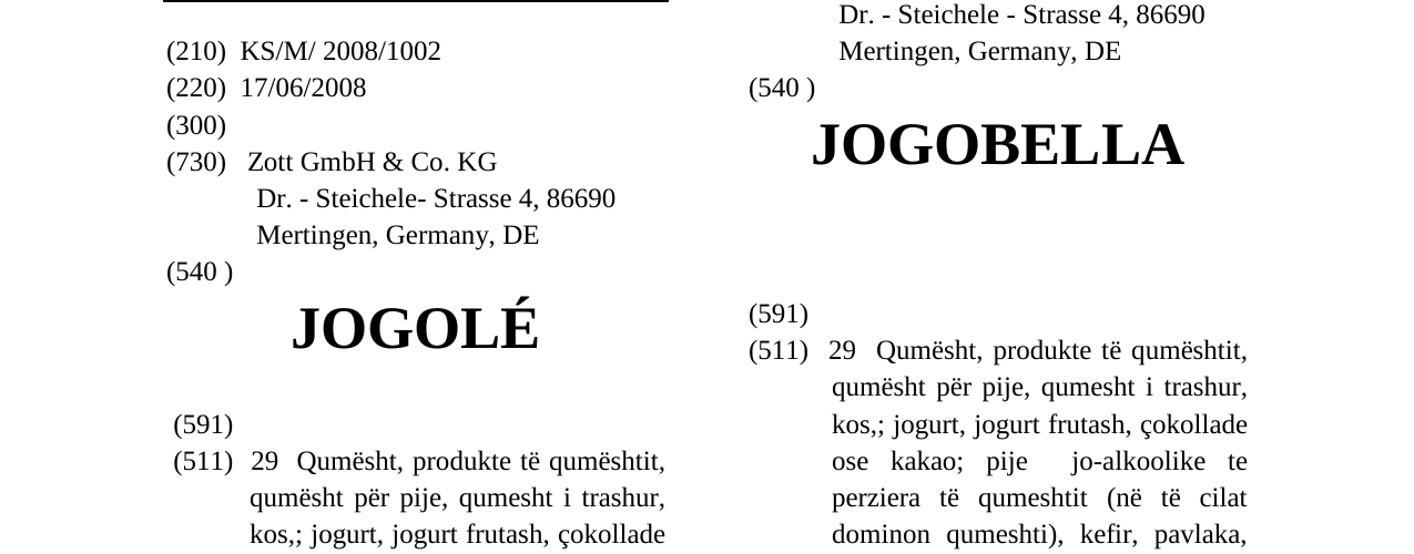 Zëri i markës JOGOLÉ në buletin