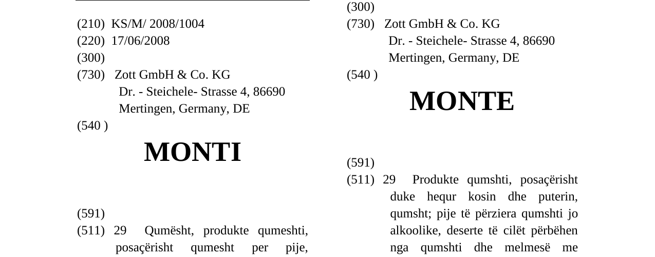 Zëri i markës MONTI në buletin