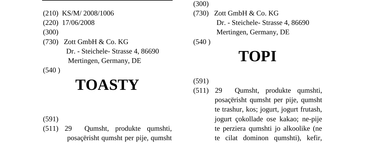 Zëri i markës TOASTY në buletin