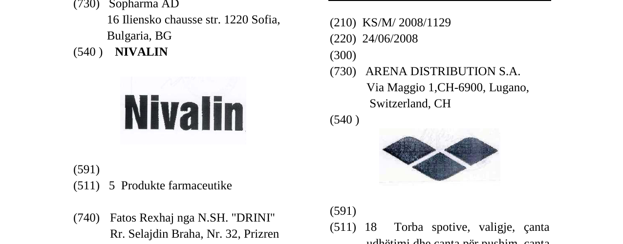 Zëri i markës Figurative në buletin