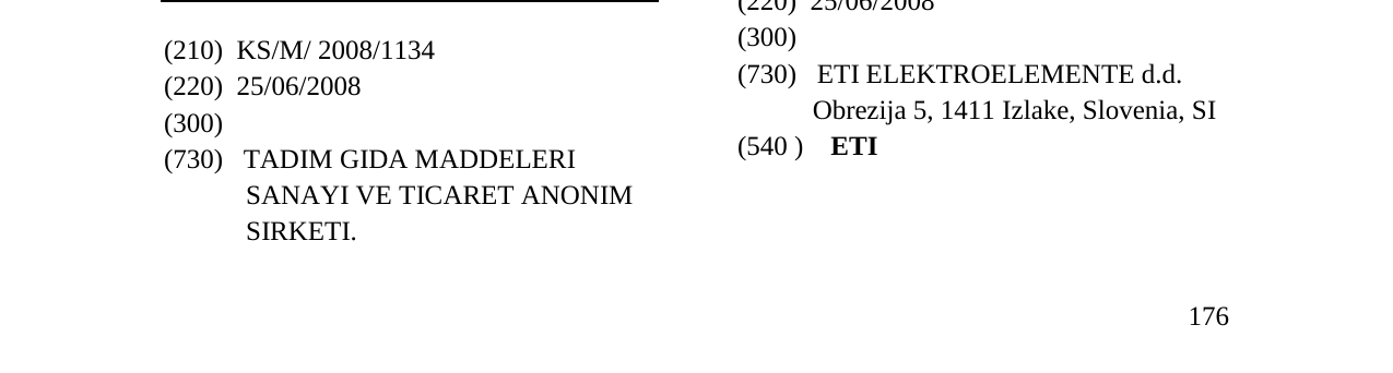 Zëri i markës TADIMCA në buletin