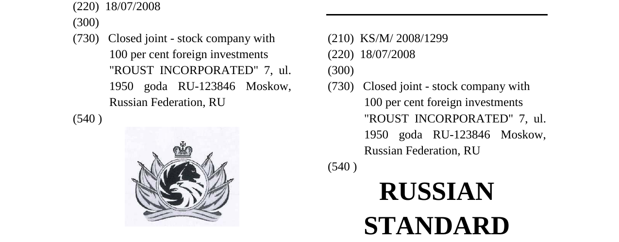 Zëri i markës RUSSIAN STANDARD në buletin