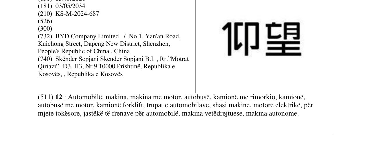 Zëri i markës SHIKONI LART në buletin