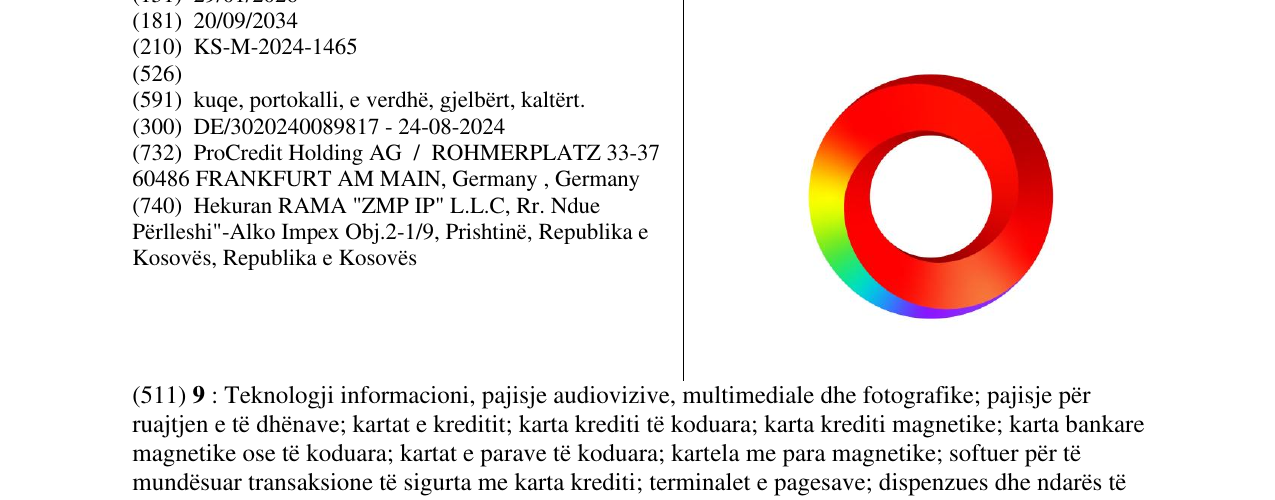Zëri i markës Procredit holding AG në buletin