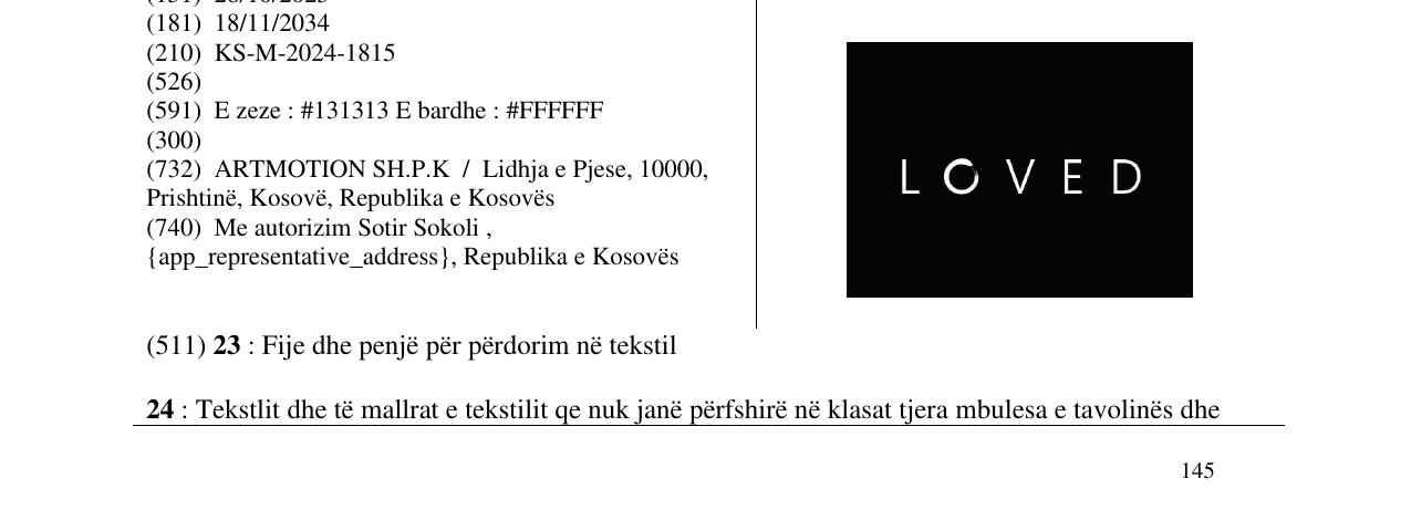 Zëri i markës LOVED në buletin