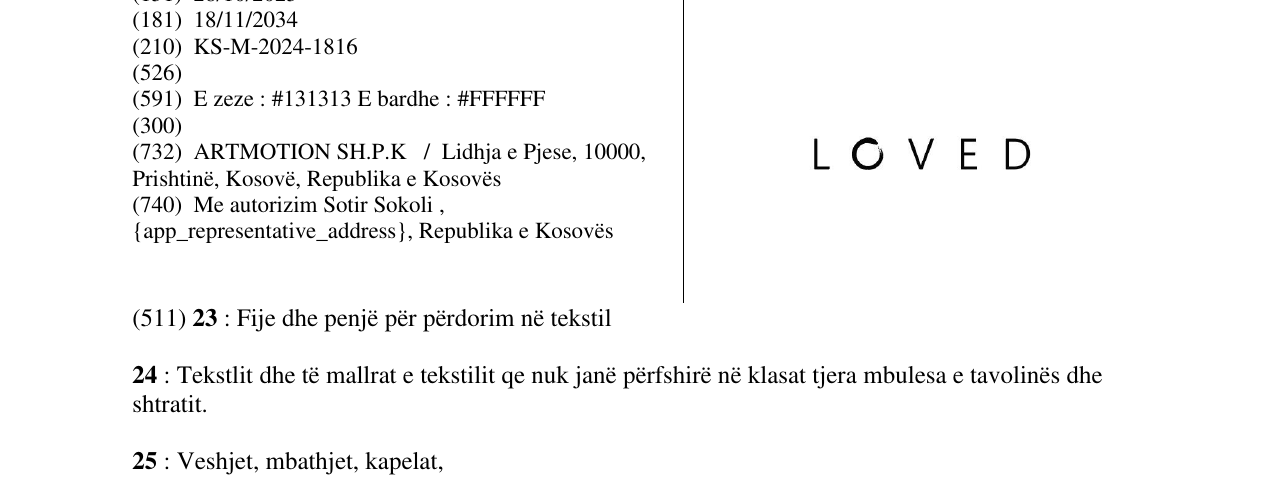 Zëri i markës LOVED në buletin