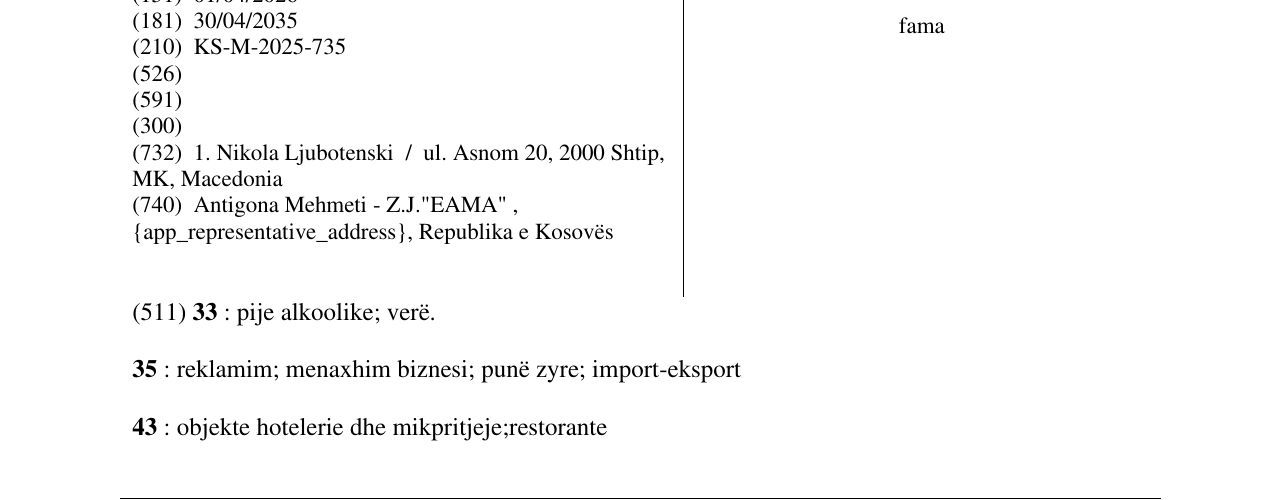 Zëri i markës fama në buletin