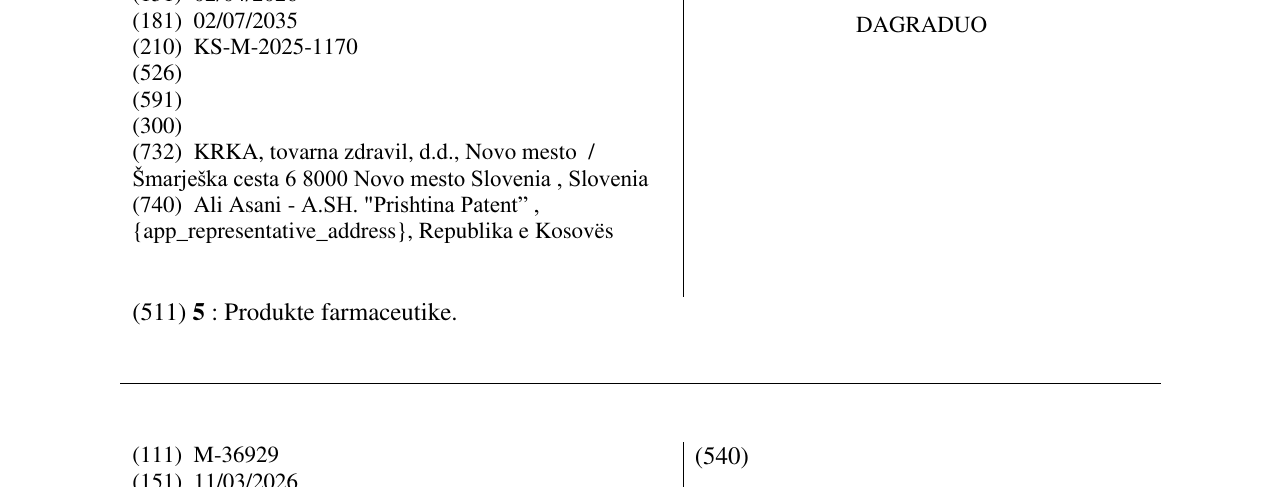 Zëri i markës DAGRADUO në buletin